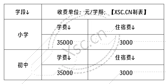 工作簿1_Sheet2.png