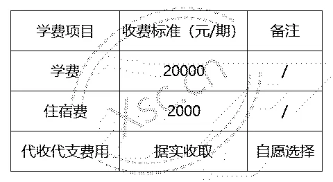 工作簿1_Sheet2(4).png