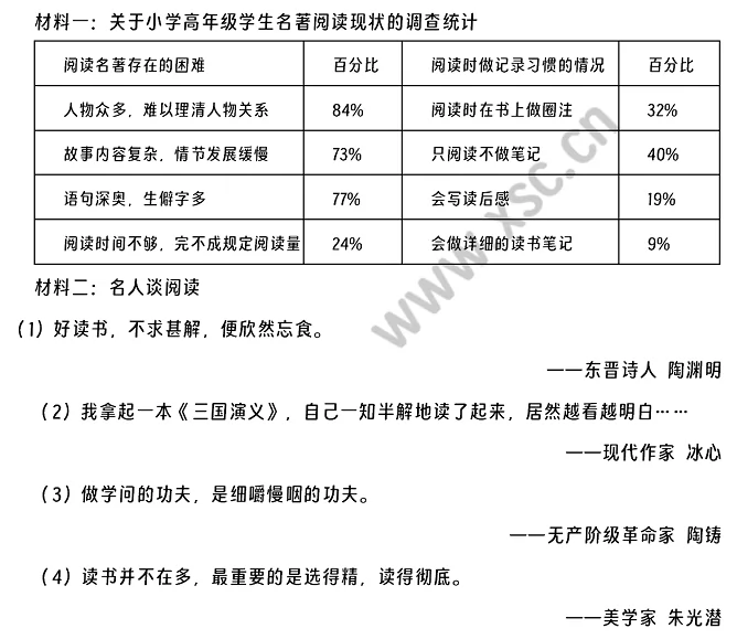 《名著阅读》阅读理解题及答案(阅读答案二)