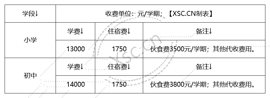 工作簿1_Sheet2(1).png