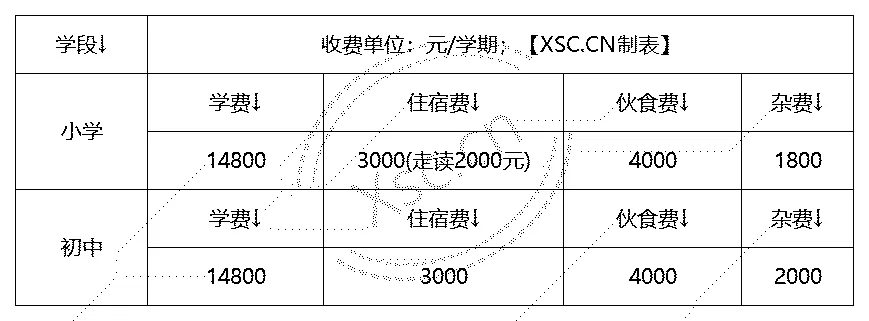 工作簿1_Sheet2(3).png