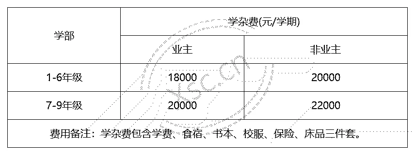 贵阳市花溪区纽绅实验学校收费标准(学费)及学校简介