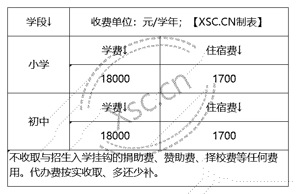 工作簿1_Sheet1(5).png