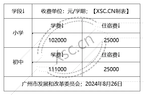 工作簿1_Sheet2(4).png