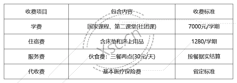 工作簿1_Sheet1.png