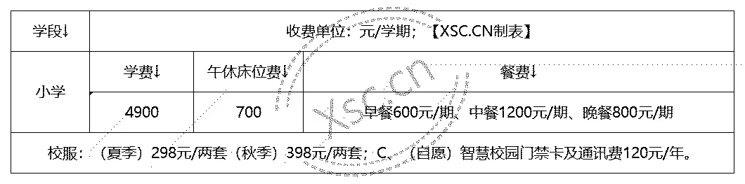 工作簿1_Sheet2.png