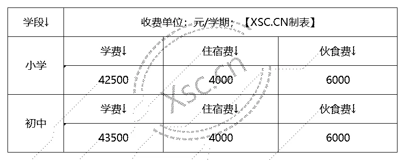 工作簿1_Sheet2(9).png