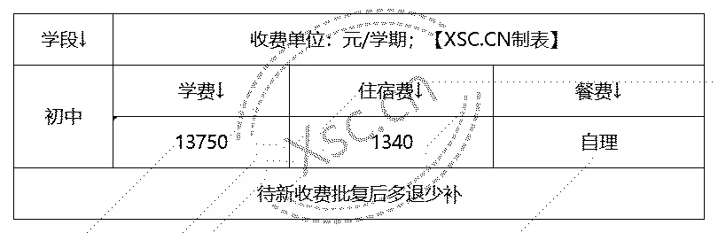 工作簿1_Sheet2(5).png