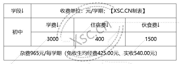 工作簿1_Sheet1(6).png