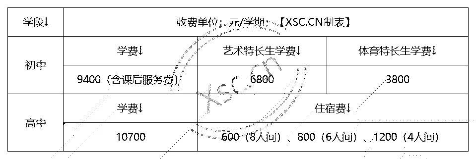 工作簿1_Sheet1.png