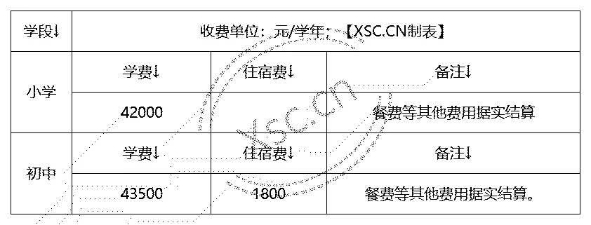 工作簿1_Sheet1(5).png