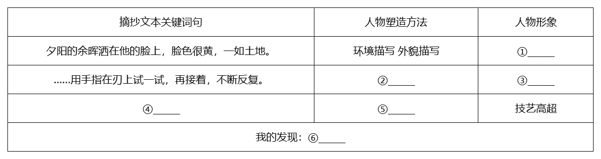 工作簿1_Sheet2(1).png