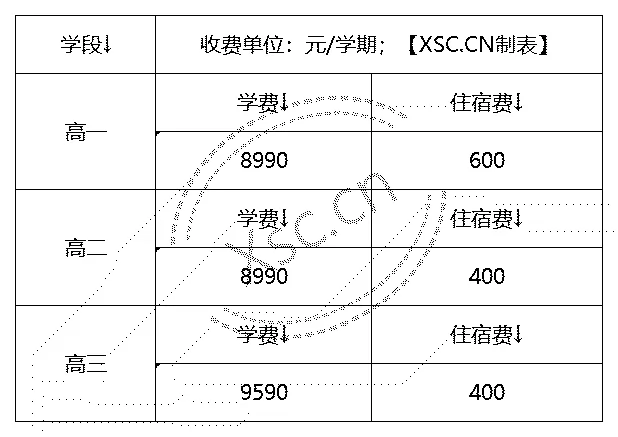 工作簿1_Sheet1(7).png