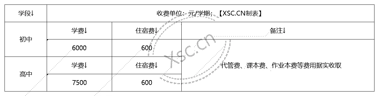 工作簿1_Sheet1(3).png