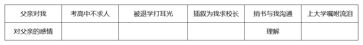 工作簿1_Sheet1(4).png