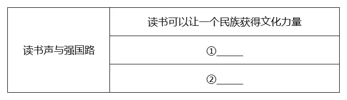 收费标准表格_Sheet2(2).png