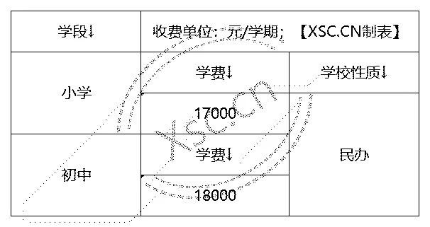 工作簿1_Sheet1.png