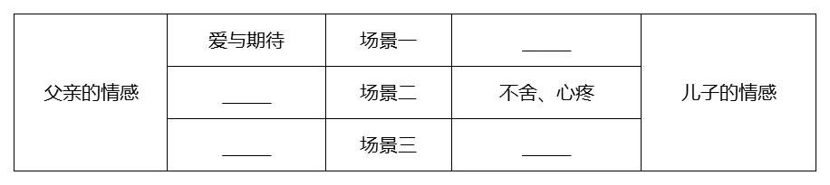 工作簿1_Sheet1(3).png