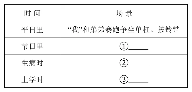 工作簿1_Sheet1(1).png