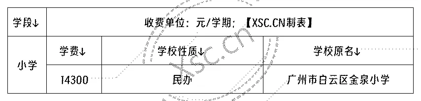 收费标准表格_Sheet2(3).png