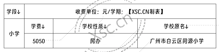 收费标准表格_Sheet2(2).png