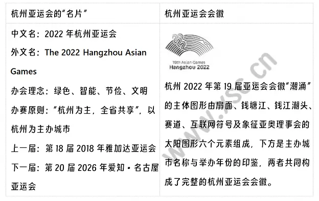 杭州亚运会相关材料.webp