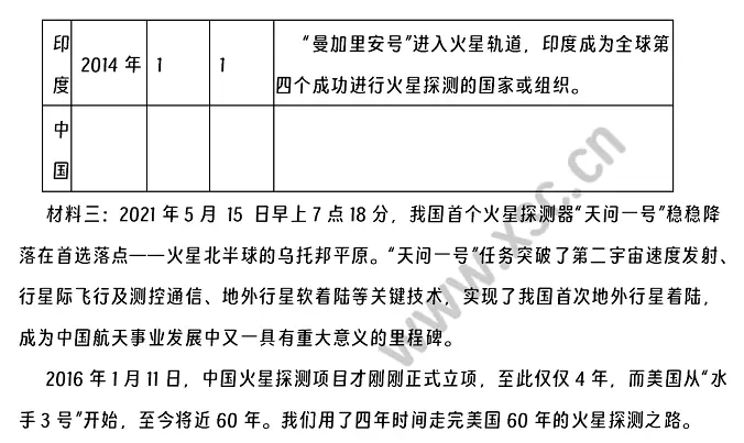 《筑梦时代·探秘科技馆》相关材料 (2).webp