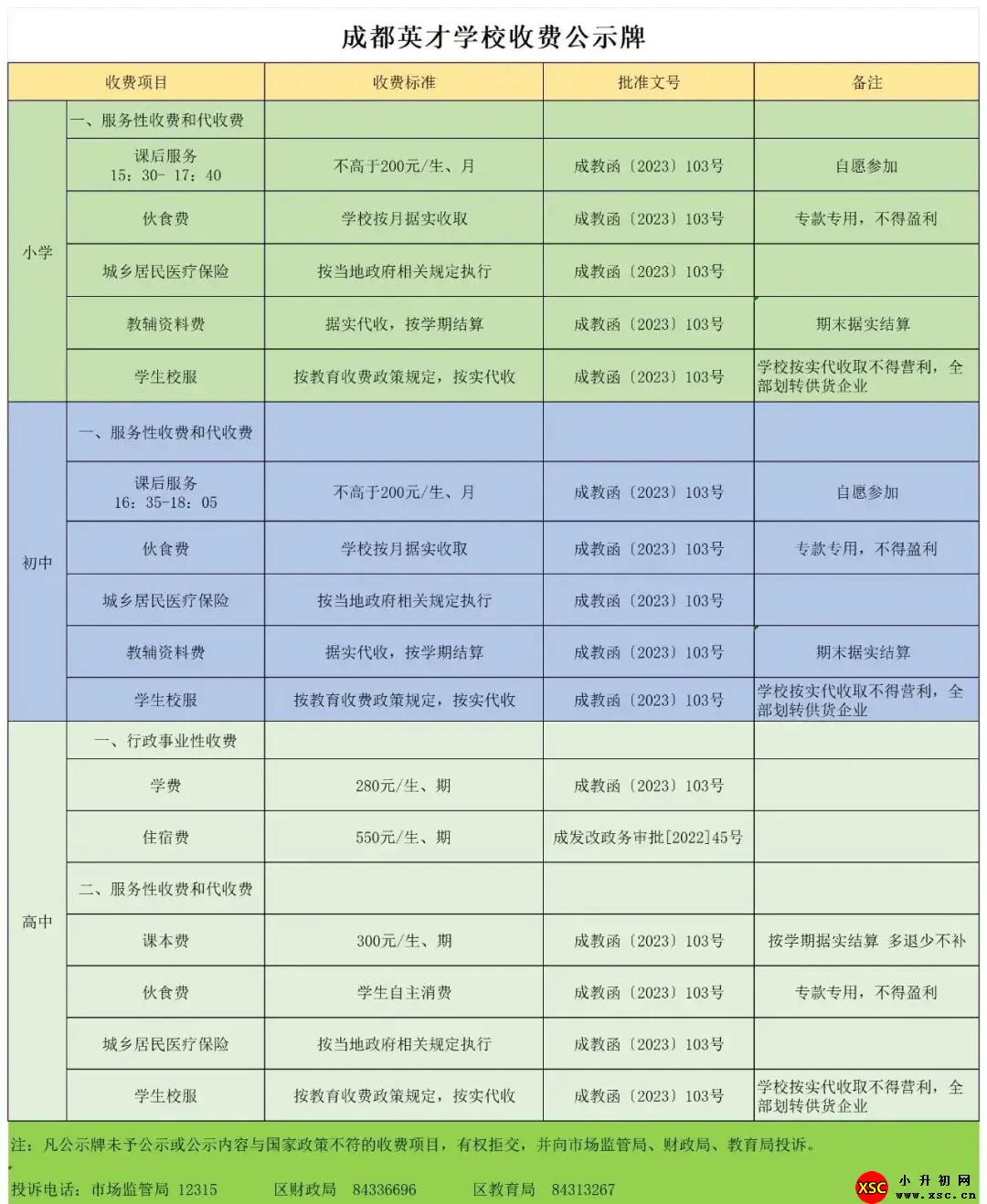 2024年成都英才学校收费标准