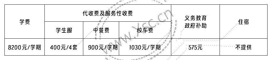 2024年广州市番禺区南村华立小学收费标准