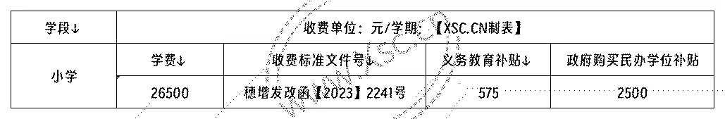 2024年广州市增城区东华香江学校收费标准