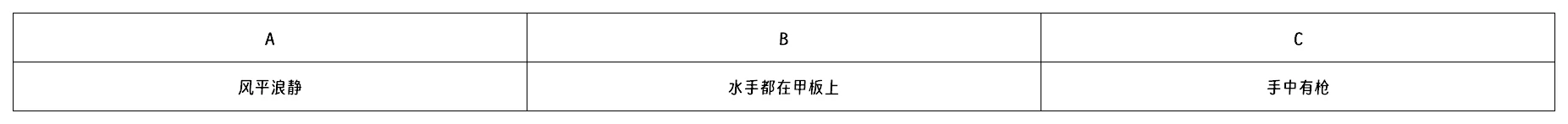 工作簿1_Sheet1(1).png