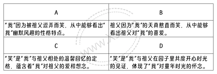 工作簿1_Sheet1(2).png