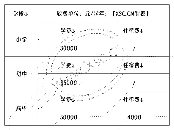 工作簿1_Sheet2.png