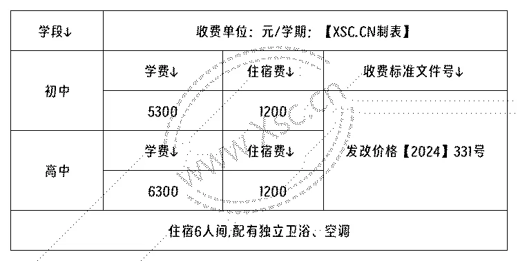 工作簿1_Sheet2(3).png