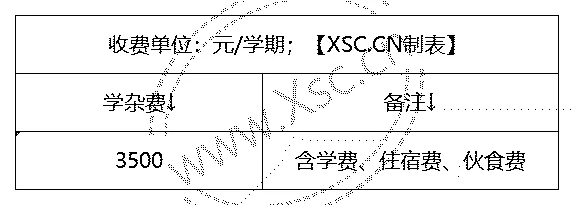 2024年汝州市丽宝寄宿学校收费标准