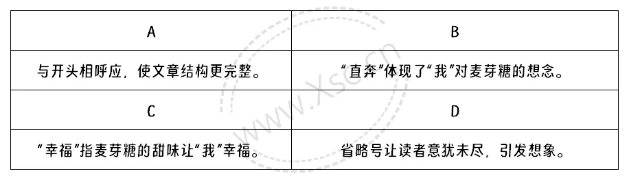 工作簿1_Sheet1(4).png