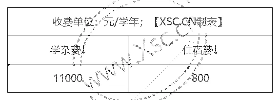 2024年汝州市大山实验学校收费标准