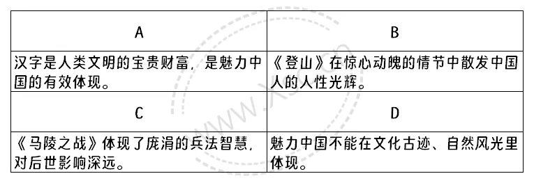 工作簿1_Sheet1(1).png