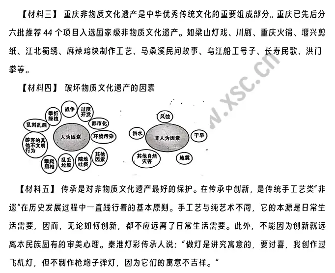 《文化遗产》相关材料 (2).webp