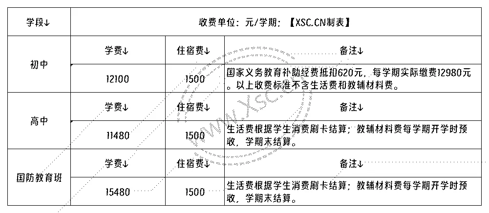 2024年恩施州清江外国语学校收费标准明细