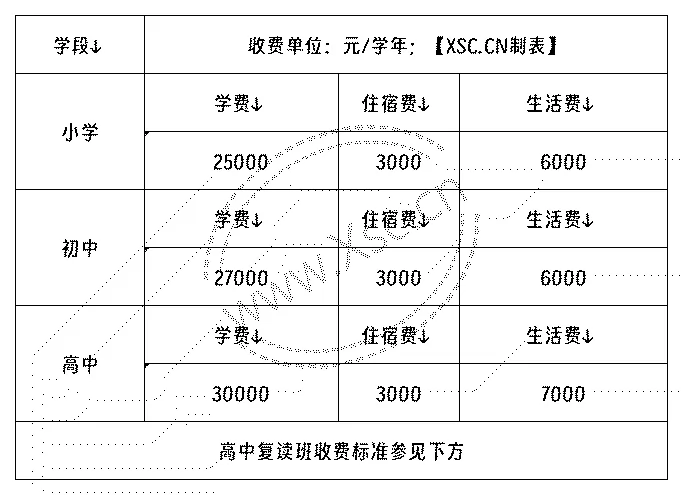 工作簿1_Sheet2(5).png