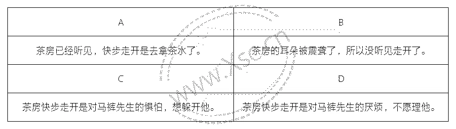 工作簿1_Sheet1(4).png