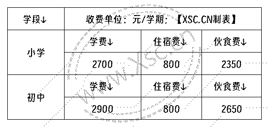 工作簿1_Sheet2(8).png