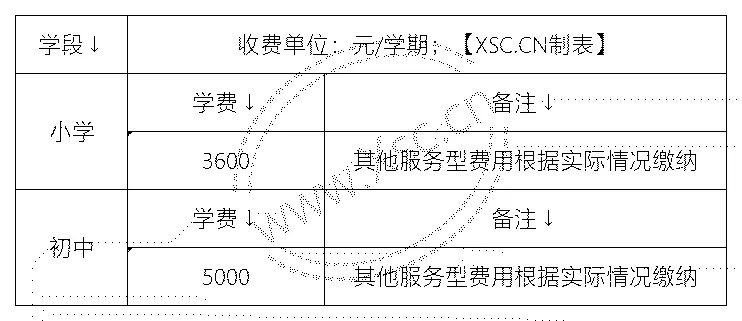 工作簿1_Sheet2(1).png