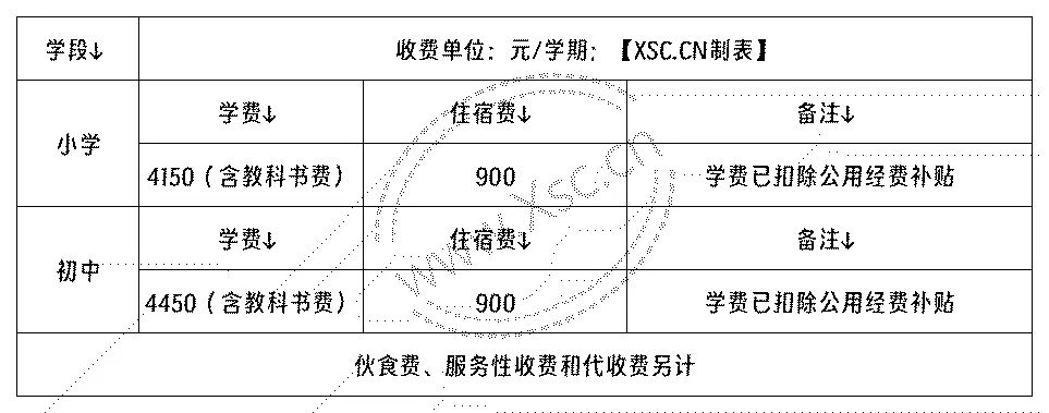 工作簿1_Sheet2(16).png