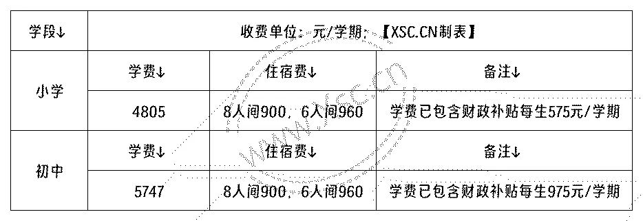 工作簿1_Sheet2(13).png