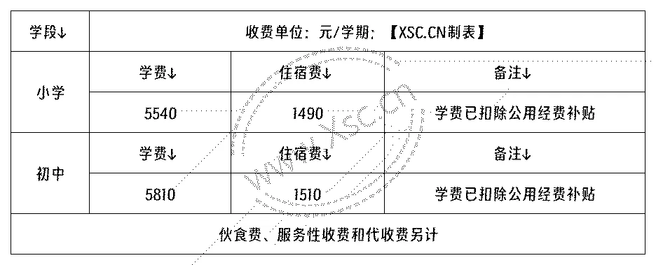 工作簿1_Sheet2(11).png