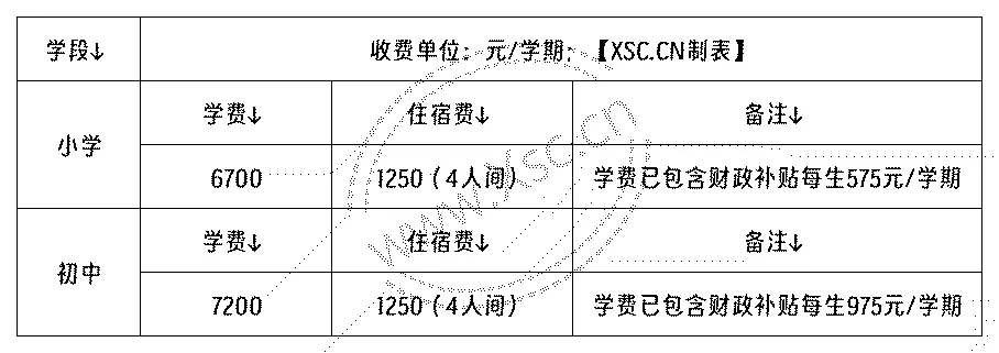 工作簿1_Sheet2(8).png