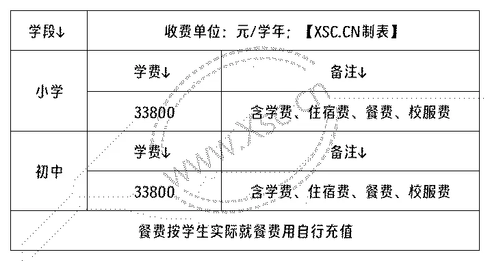 工作簿1_Sheet2(3).png