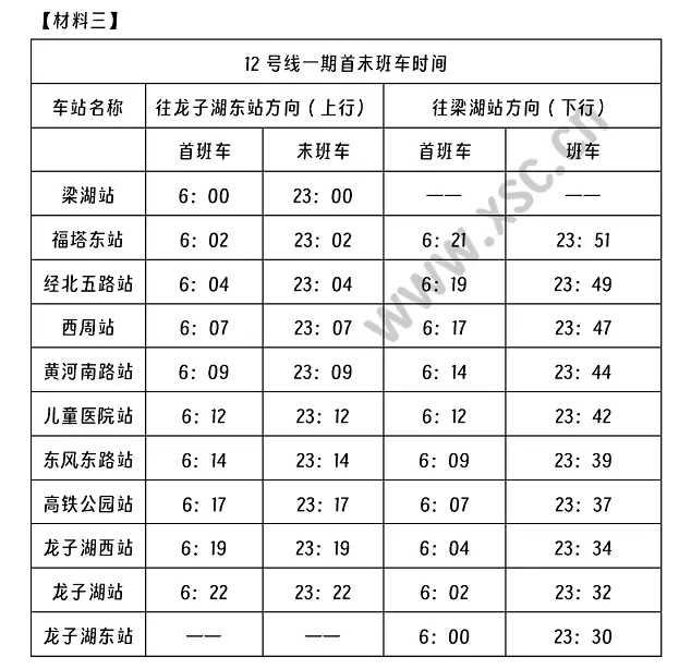 郑州地铁12号线闪亮登场 (2).webp